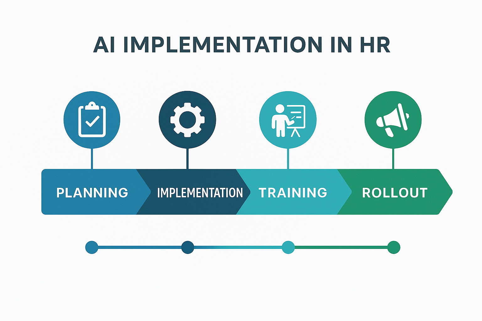 AI-Powered-HR-Agent-2