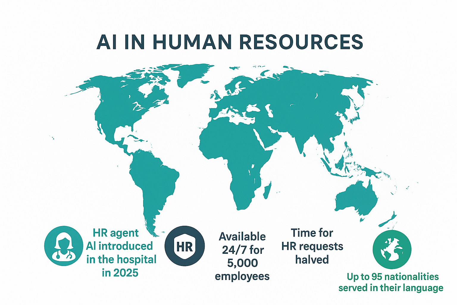 AI-Powered-HR-Agent-4
