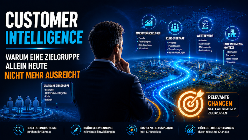 Customer Intelligence - Why a Target Audience Alone Is No Longer Enough Today
