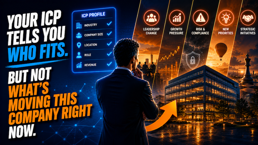 Account Intelligence - Why Not All Companies Are Created Equal