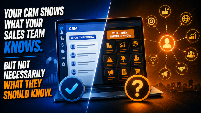 From CRM to Commercial Intelligence