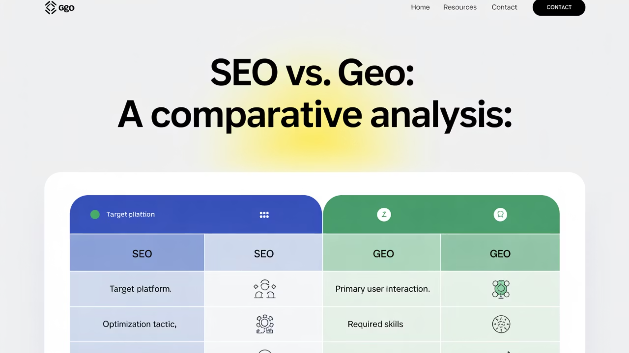 Comparison table: SEO vs. GEO