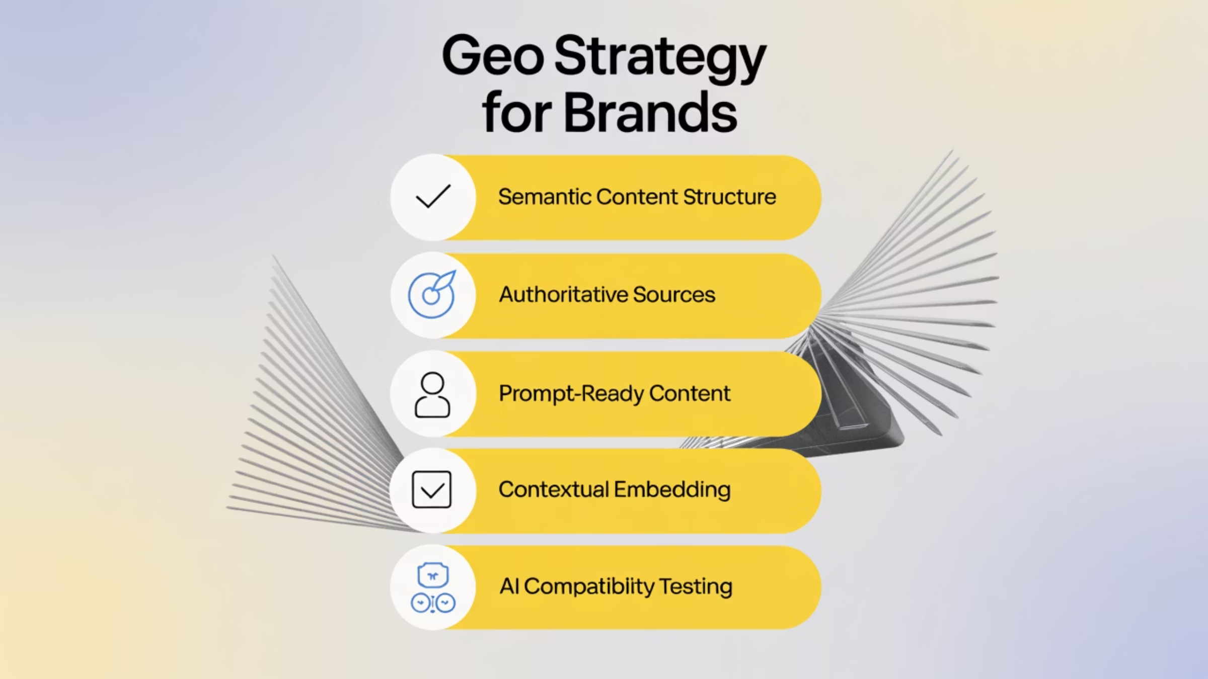 GEO strategy checklist