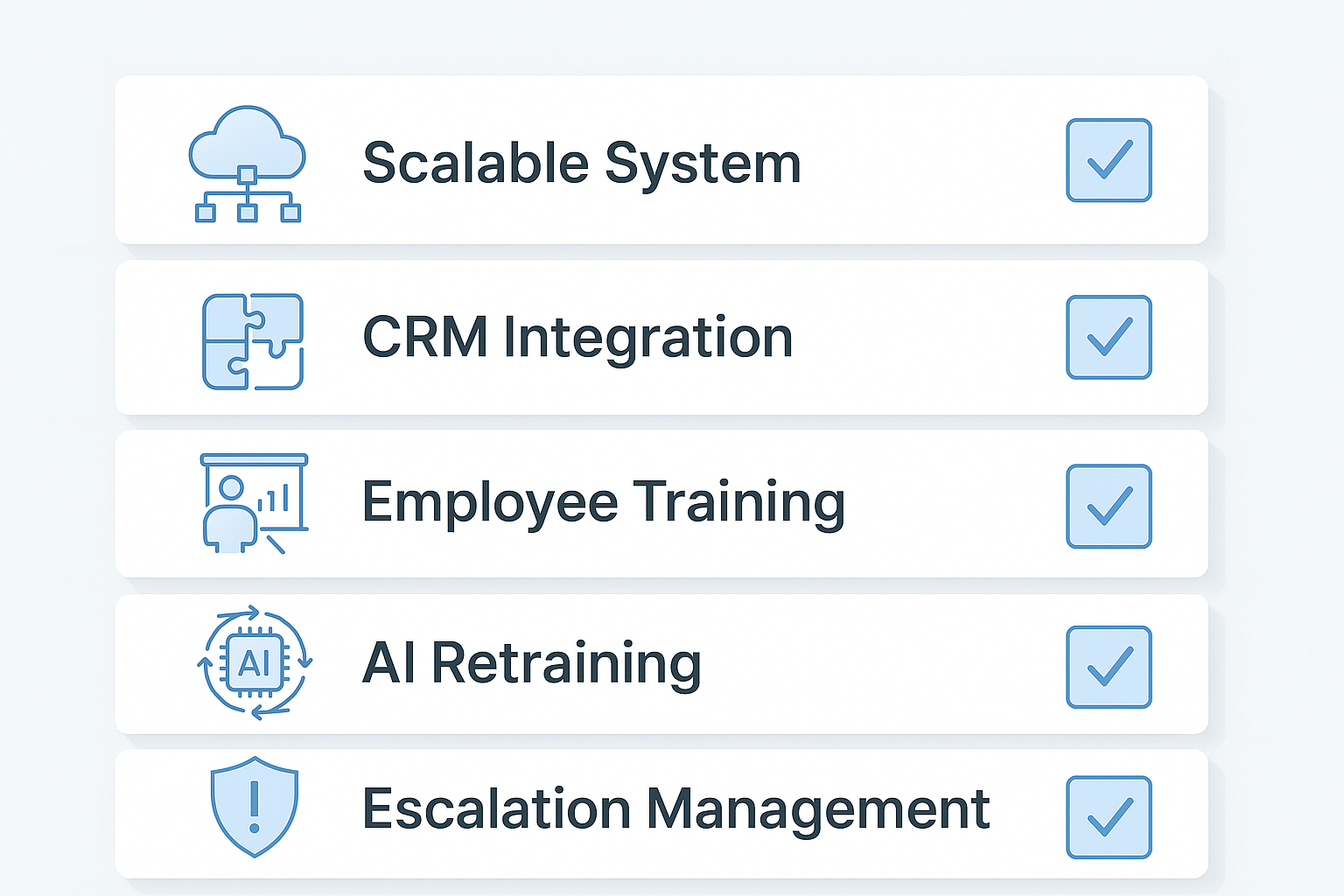 checklist-ai