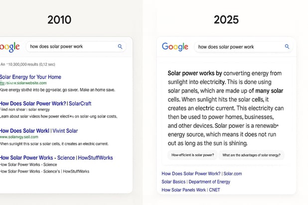 Mockup of Google SGE UI with labeled sections