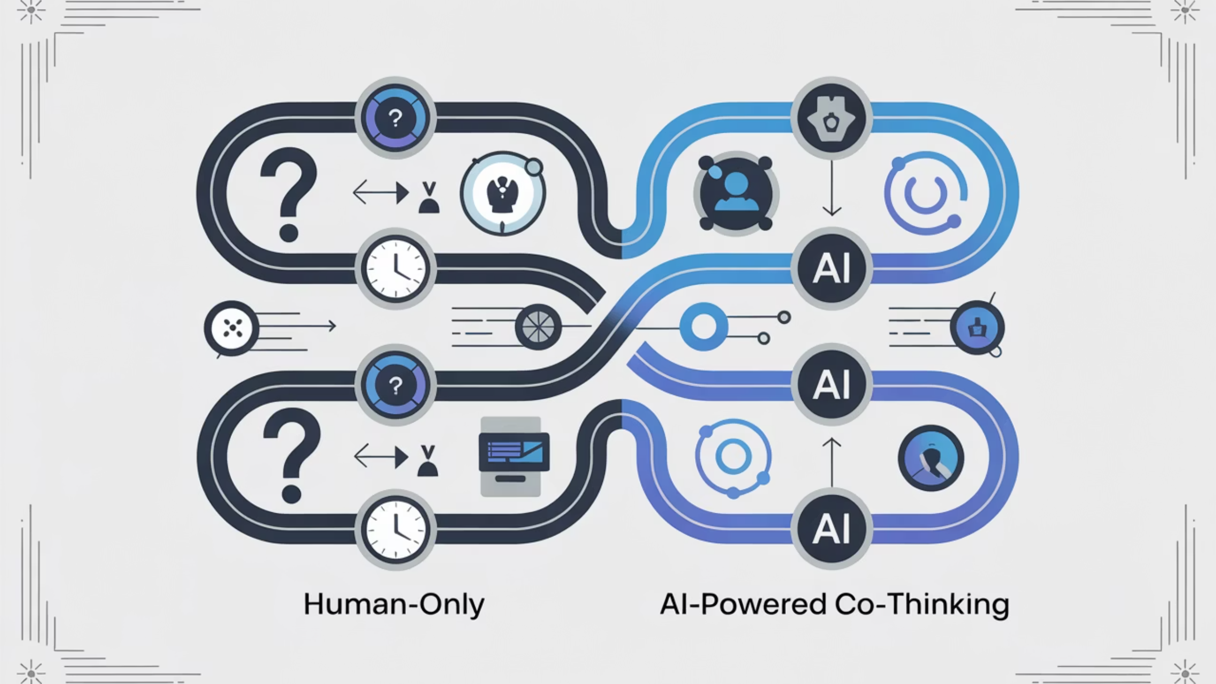 Thinking in AI-4