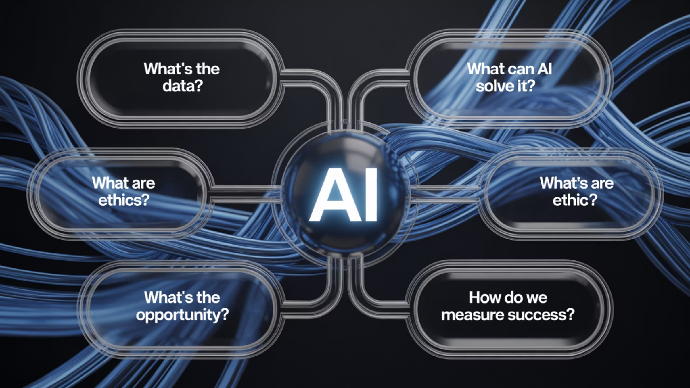 Thinking in AI-6